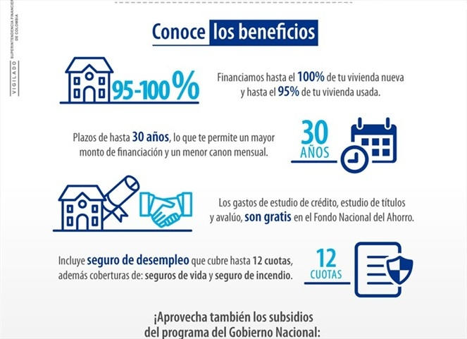 Ahorra tu Arriendo FNA